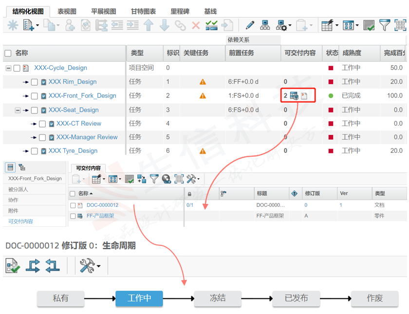 enovia项目管理