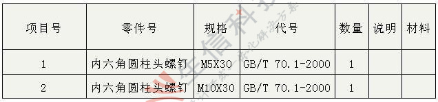 solidworks toolbox设置中文