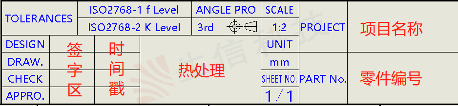 solidworks属性标签