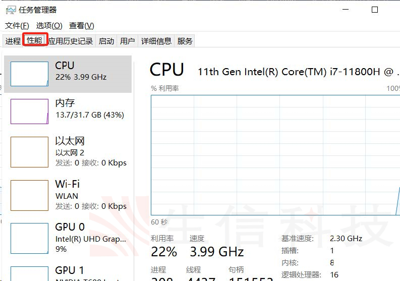 solidworks界面内黑屏问题 solidworks界面内黑屏问题