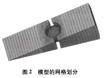 滚珠丝杠领域