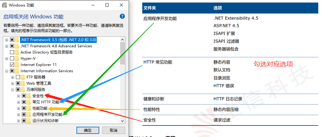 pdm web2安装