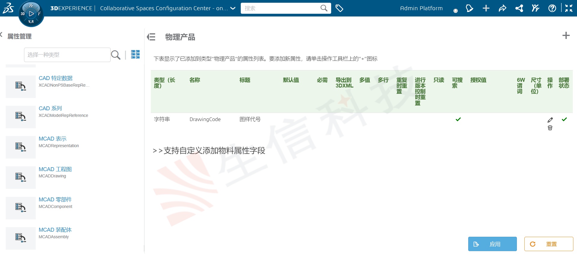 探秘enovia物料管理
