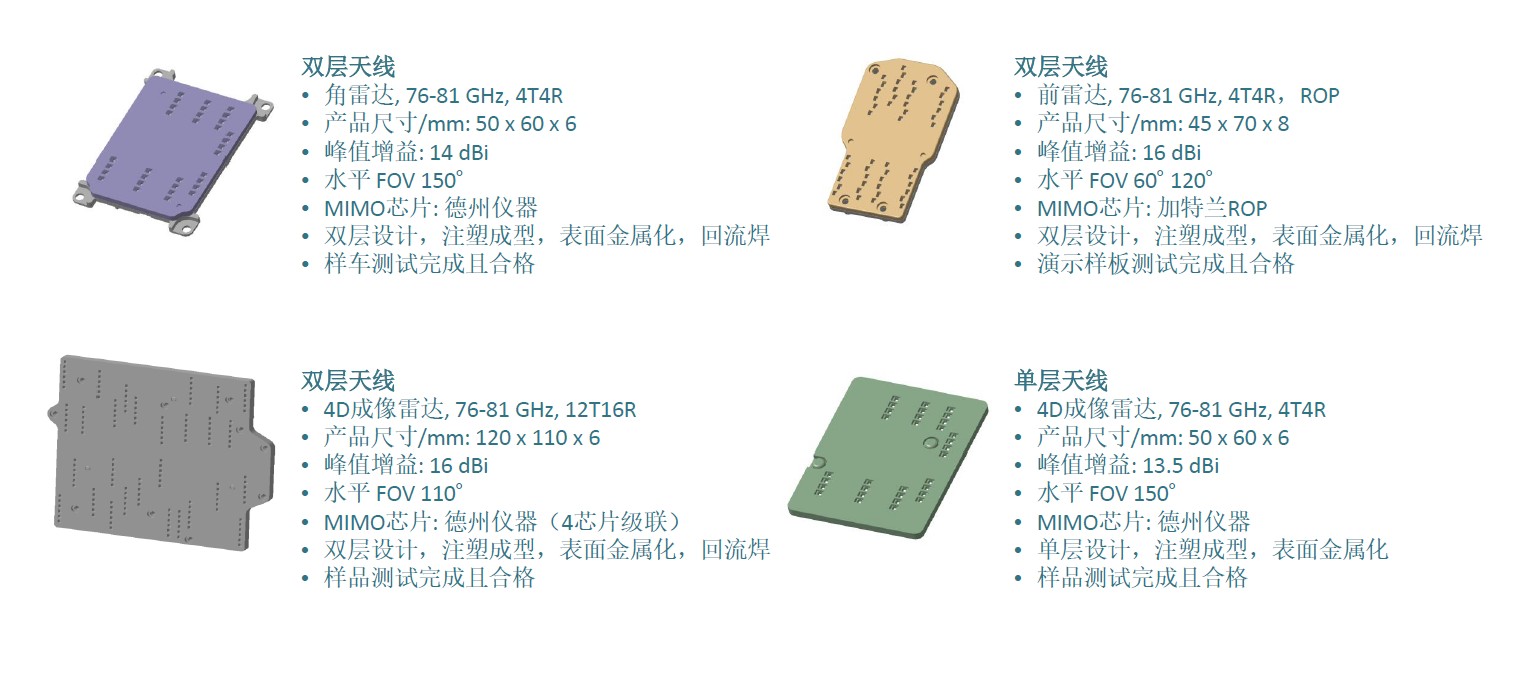 共启电磁仿真新篇章