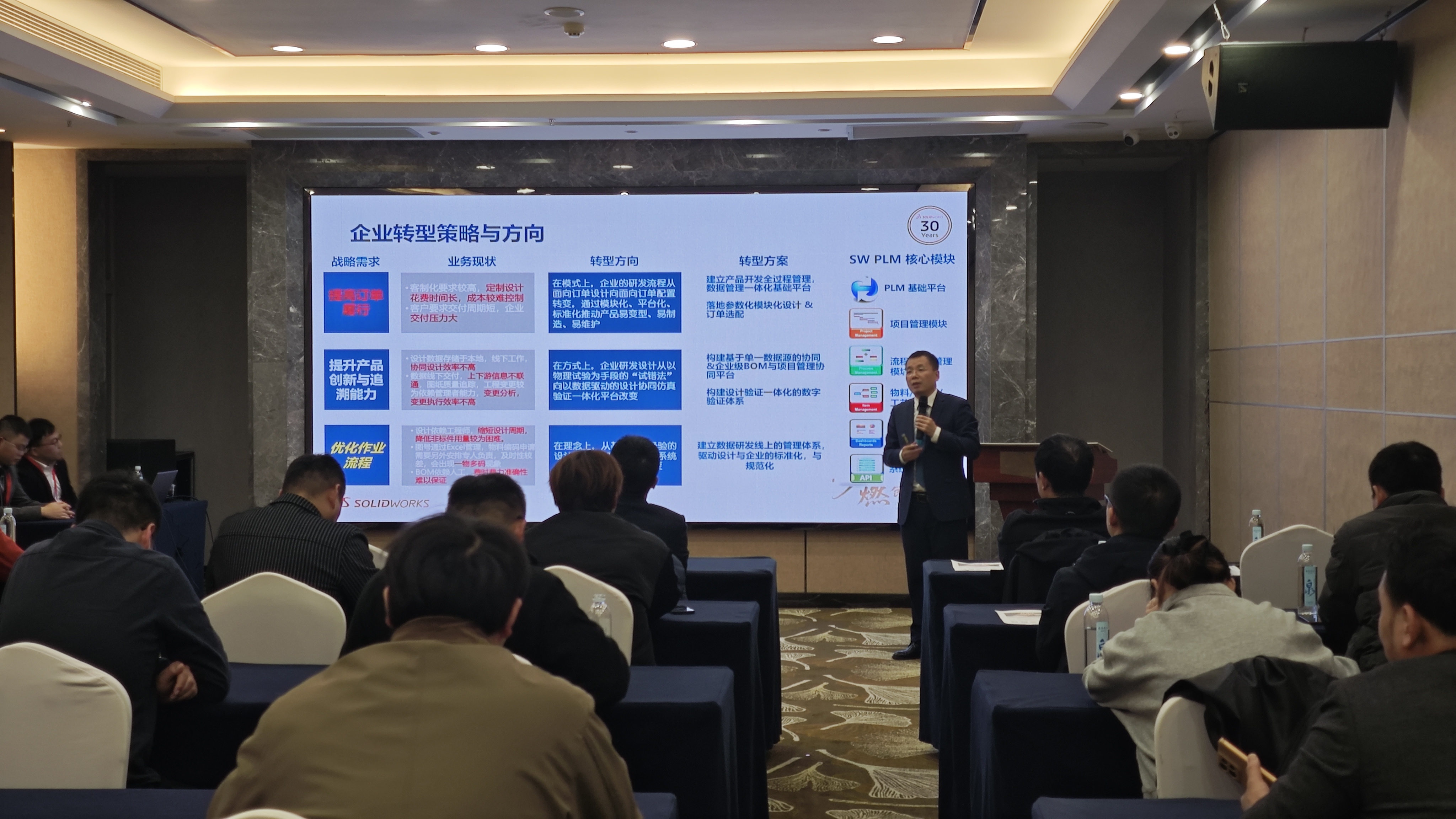 新产品发布会 新产品发布会